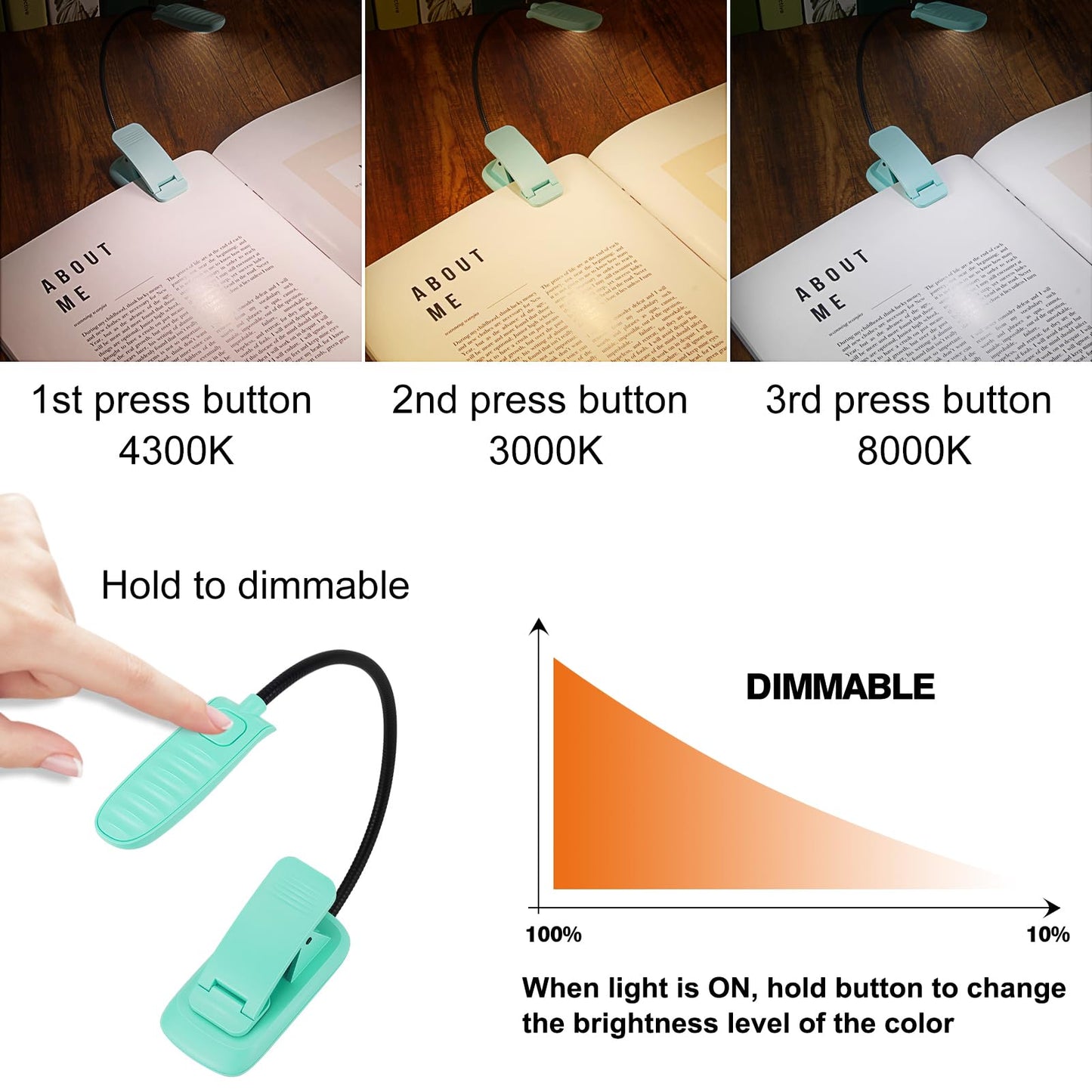 BIGMONAT Rechargeable Book Reading Light, Portable Bendable Neck, Brightness Adjustable with Eye Care Reading, Warm & White LEDs, Perfect for Kids