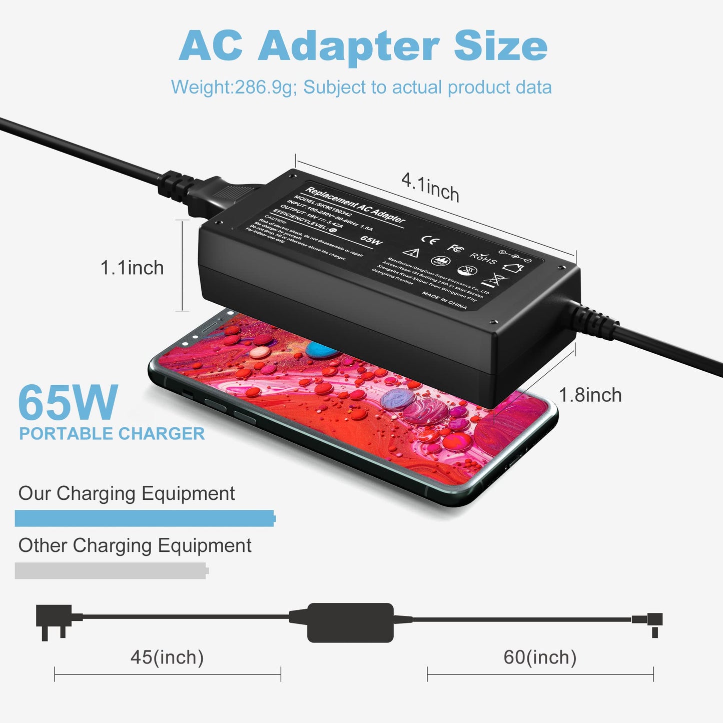 Eokoowo Charger Compatible for JBL Xtreme 2 JBL Boombox 2 JBL Extreme 2 JBL Xtreme 2 Portable Wireless Bluetooth Speaker Charger,19V 65W Power…