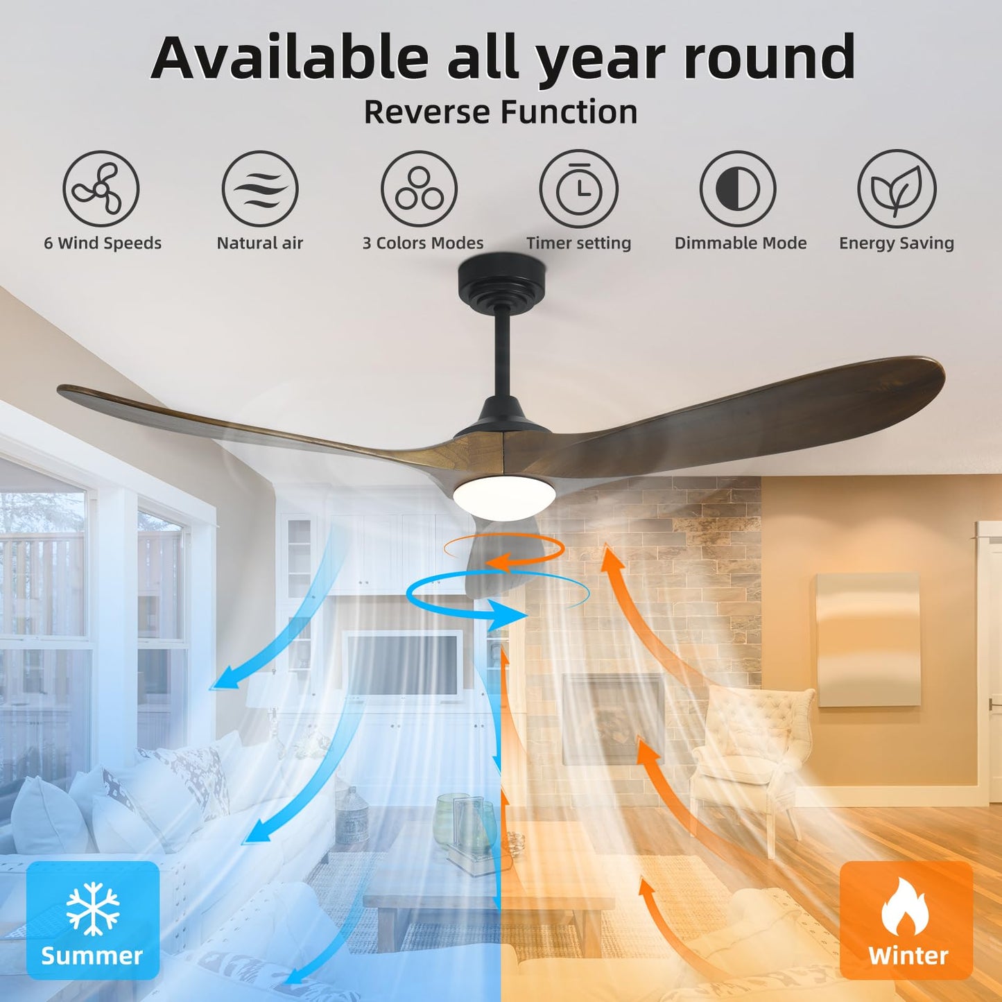 Homlit 60” Outdoor Ceiling Fan with Light 3 Downrods, Smart Wood Ceiling Fan Compatible with Alexa/Google/App, 3 Blades Modern Walnut Wood Ceiling