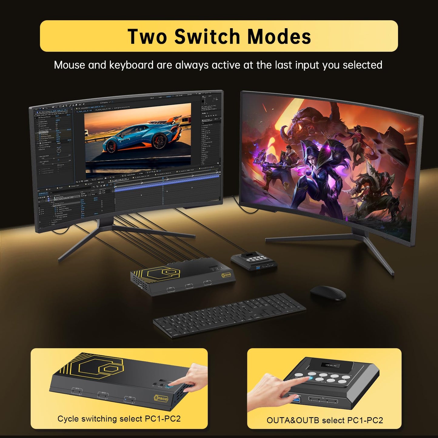 4K@60Hz HDMI KVM Switch USB 3.0 2 Monitors 2 Computers EDID Emulators,Dual Monitor KVM Switch for 2PC Share 2 Displays and 4 USB 3.0 Ports SPDIF L/R