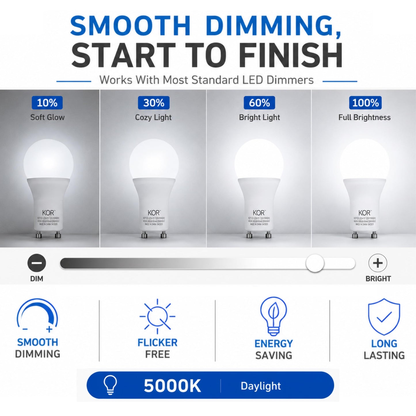 KOR GU24 A19 LED Light Bulbs, 5000K Daylight, Dimmable, 9W, 4-Pack