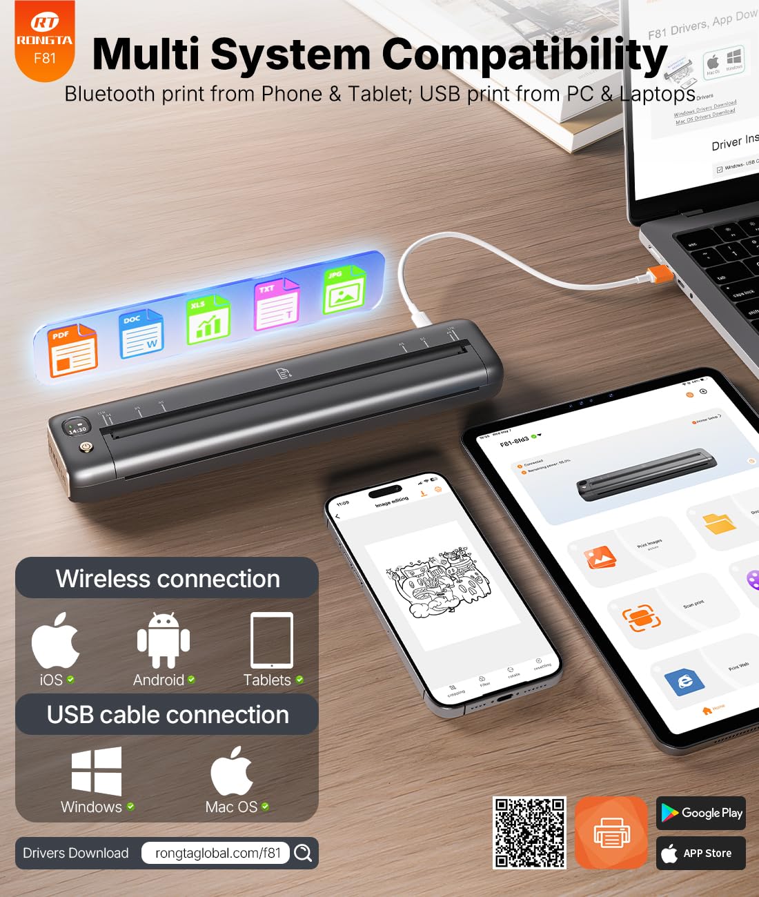 Rongta Portable Printer Wireless for Travel, Bluetooth Inkless Thermal Printers for 8.5" x 11" US Letter & A4 Size, Compatible with Android iOS Phone