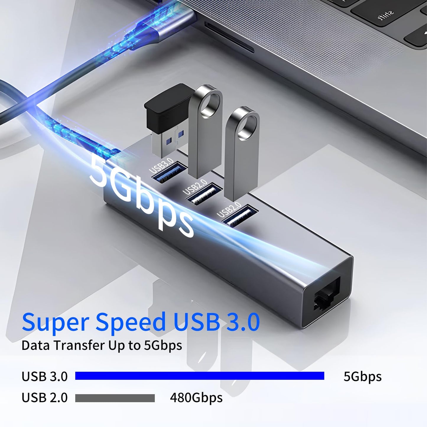 Hopjuery USB-C to Ethernet Adapter, 3-Port USB 3.0 Hub with RJ45 10/100 Ethernet Adapter(2X USB2.0 and 2xUSB3.0) Aluminum Network, Compatible