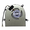 LANDALANYA CPU Cooling Fan for Dell Inspiron 24-3475 3477 3480 3277 AIO 5400 5490 5491 5401 22-3280 3275 W19B 27 7700 7790 7791 PVB070B05H-P01-AE
