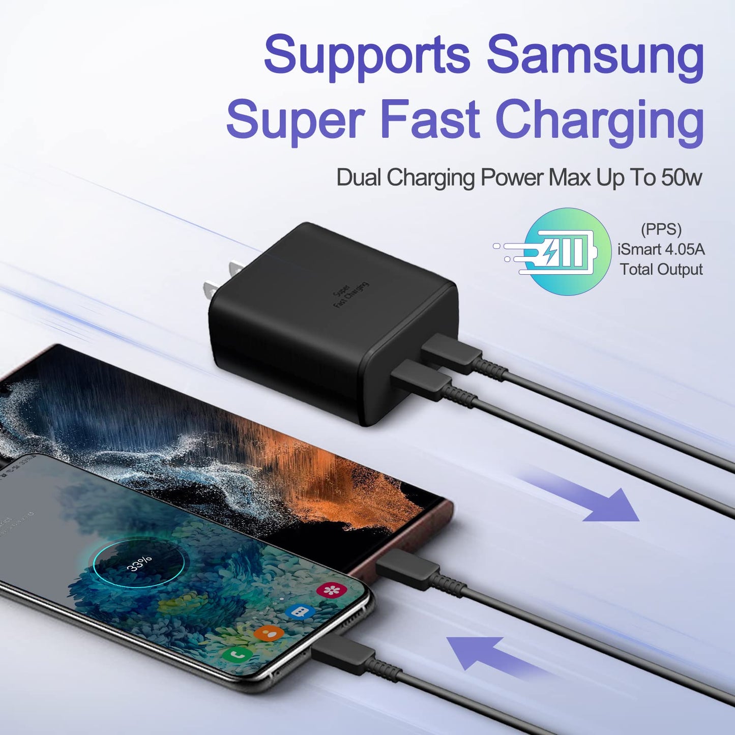 45W USB C Dual Port Super Fast Charger for Samsung Galaxy S25/S25 Ultra/S25+/S24 Ultra/S24/S24+/S23/S22/iphone 17