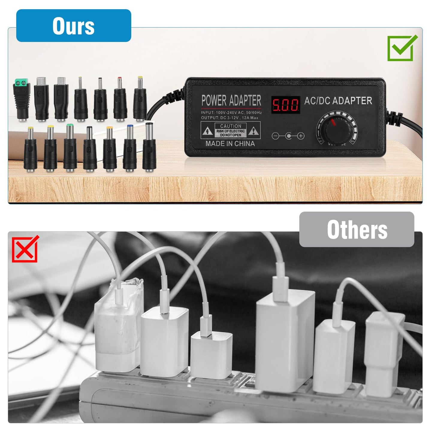 Universal Power Supply Adjustable 3V~12V 12A 144W Variable Switching Power Adapter,3V 4V 5V 6V 7V 8V 9V 10V 11V 12V, Variable DC Power Supply with 14…