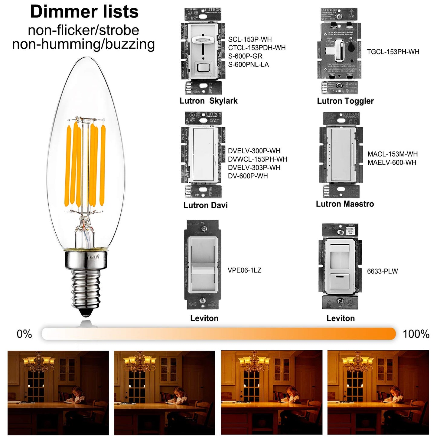 LiteHistory B10 Light Bulb,E12 Candelabra Bulb 60 watt,Dimmable,2700K Clear
