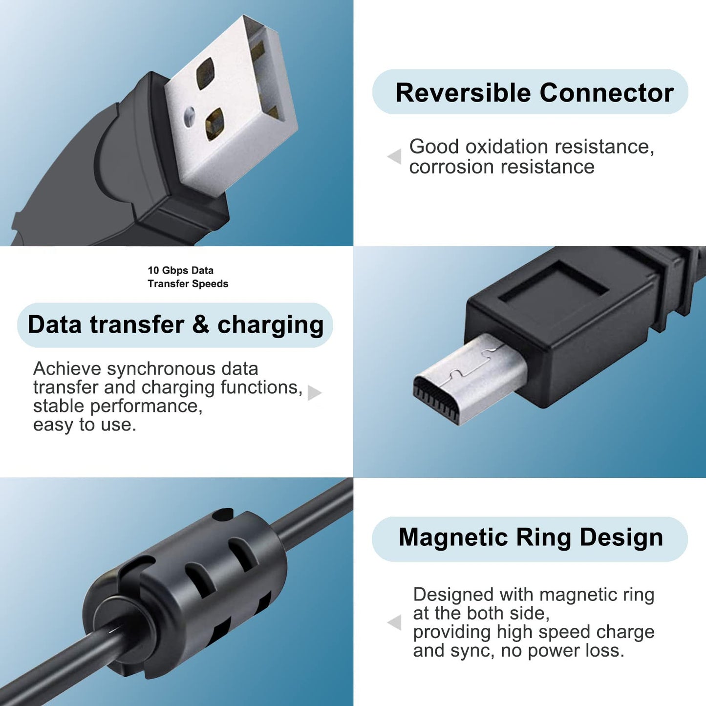 Replacement Nikon Camera UC-E6, UC-E16, UC-E17, UC-E23 USB Cable Transfer Charging Cable Cord for Nikon SLR DSLR D3300 D750 D5300 D7200 D3200