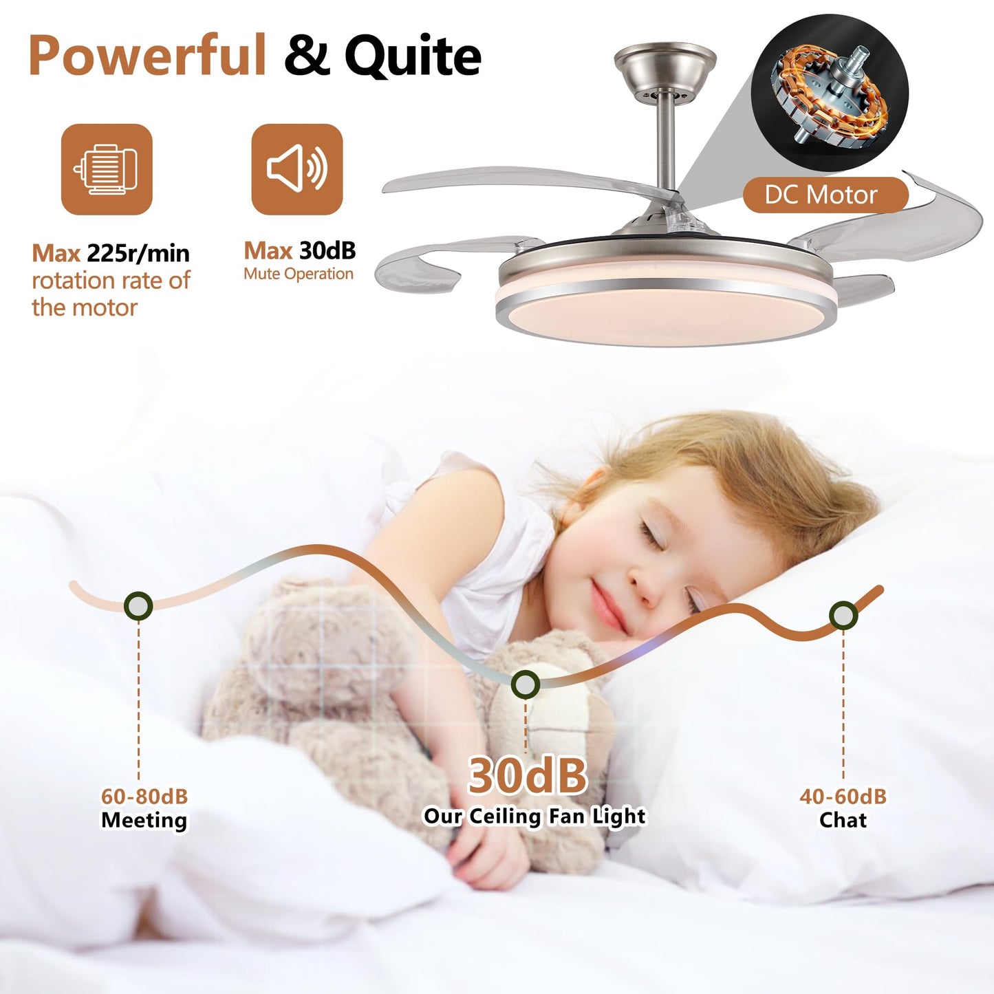 Ouimico 42 Inch Retractable Ceiling Fan with Light and Remote, Modern Invisible Ceiling Fan, 6-Speed Reversible DC Motor, Dimmable 3 Color LED, Quiet