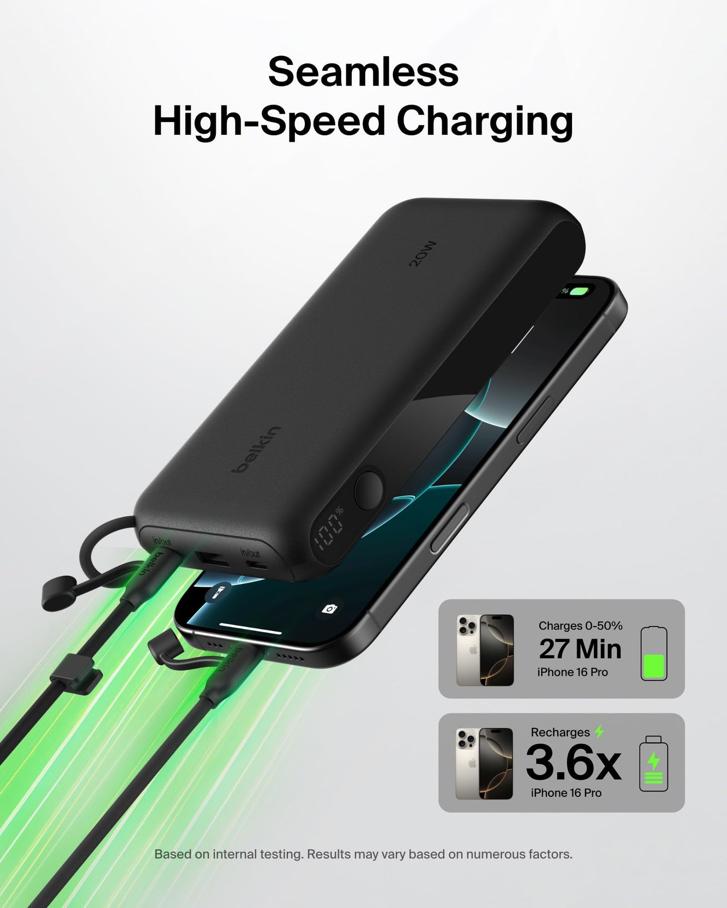 Belkin Portable Charger, USB-C Power Bank 20,000mAh w/ 2X USB-C Ports & 1x A Port, Digital Battery Display, 20W Charging for iPhone 17, Air, Pro