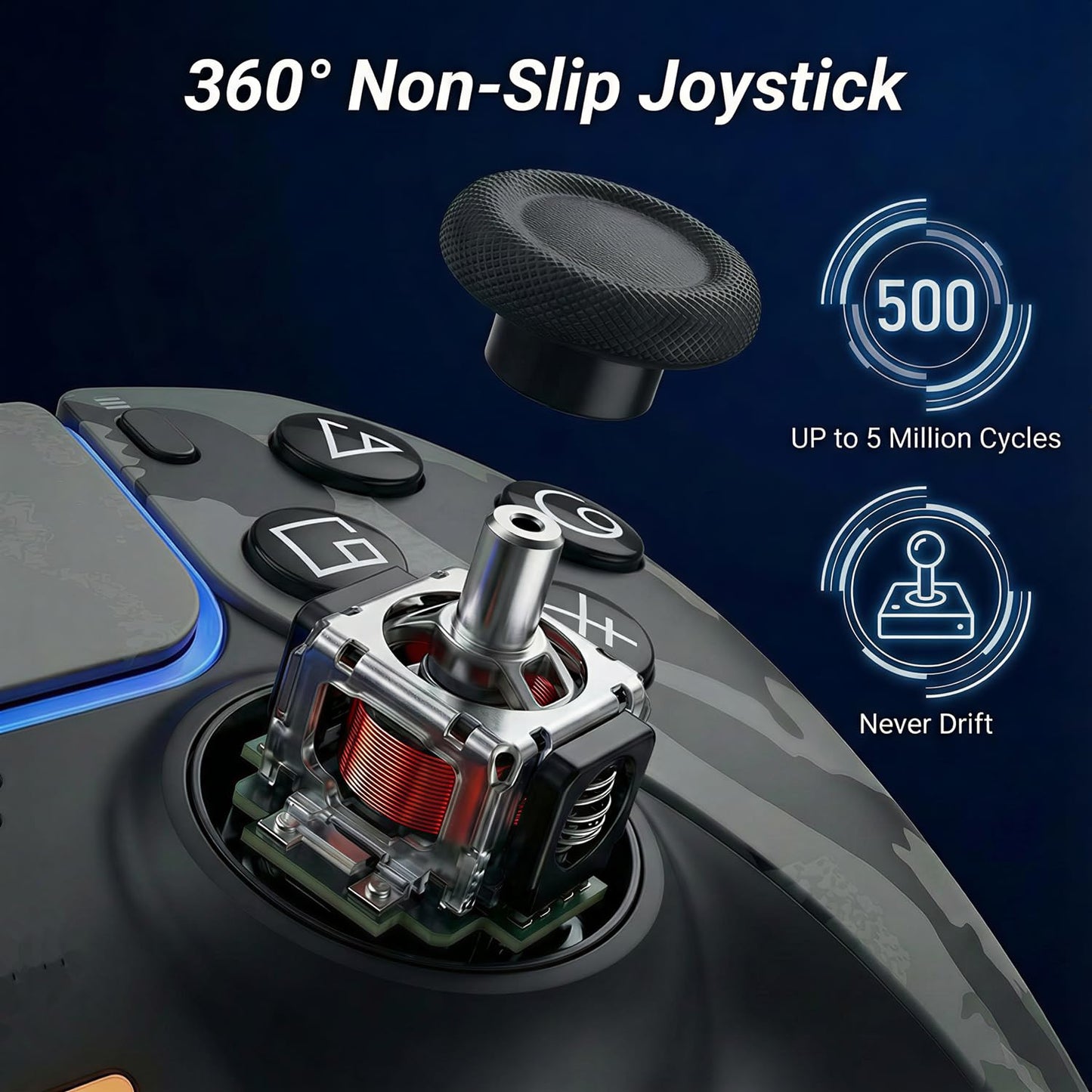 Autker Wireless Controller for PS5 with1500mAh Battery, Dual Vibration, 3.5mm Audio Jack, Speaker, 6-Axis Motion Gamepad Compatible with PS5 Slim/PS5