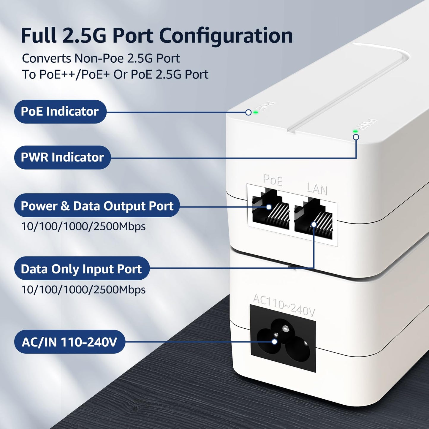 YuanLey 2.5G PoE Injector 90W, PoE+ Injector Converts Non-PoE to PoE+, 55V IEEE 802.3at/af/bt, 10/100/1000/2500Mbps Ethernet PoE Adapter Plug & Play