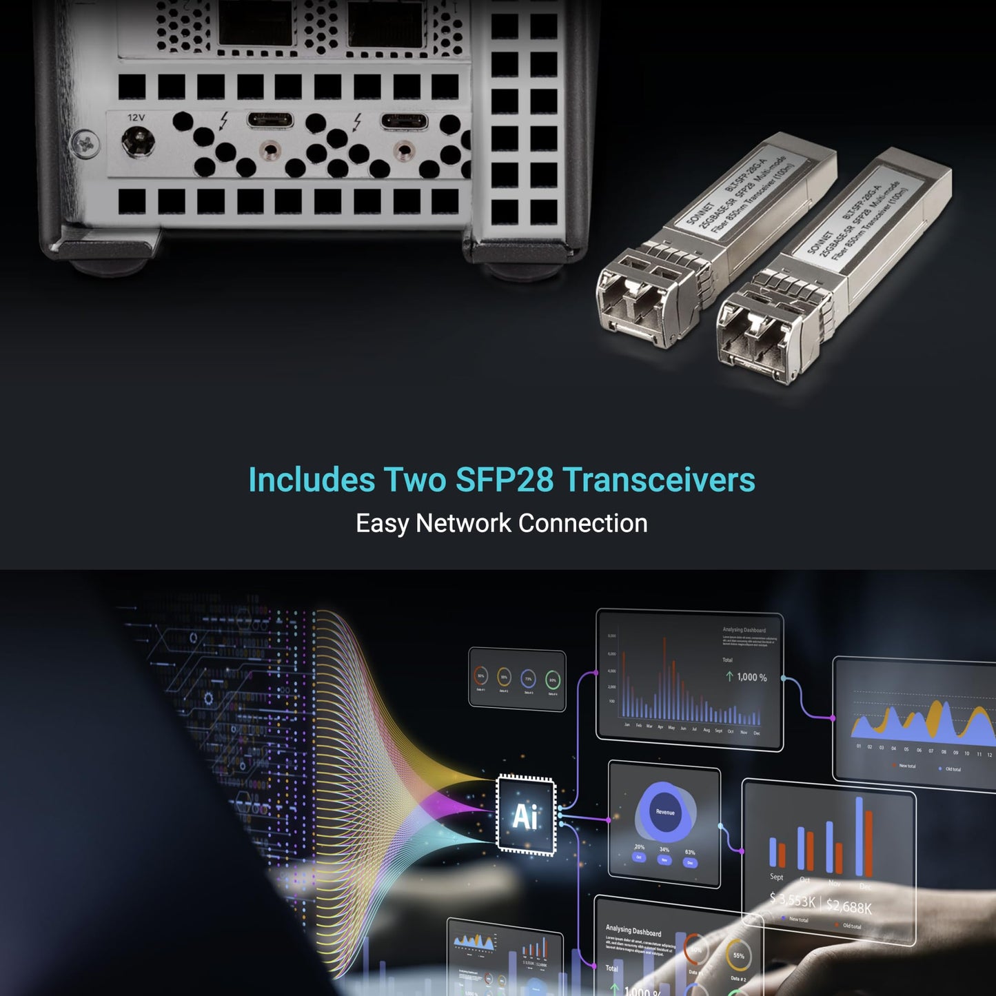 Sonnet Twin10G SFP28 Thunderbolt Adapter