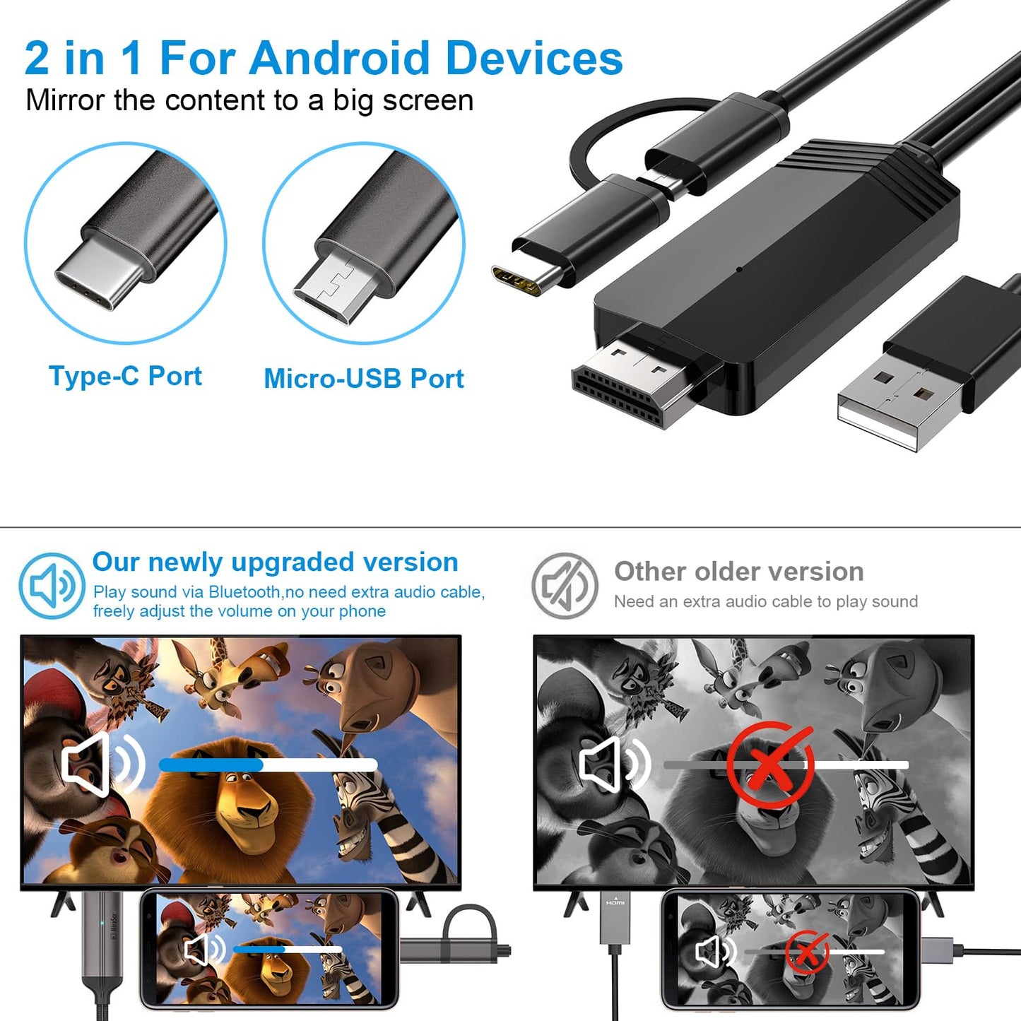 Weton 2-in-1 USB Type C Micro USB Android Phone to TV HDMI Cable, MHL to TV HDMI Adapter 1080P HDTV Mirroring & Charging Cable for Android Smartphone