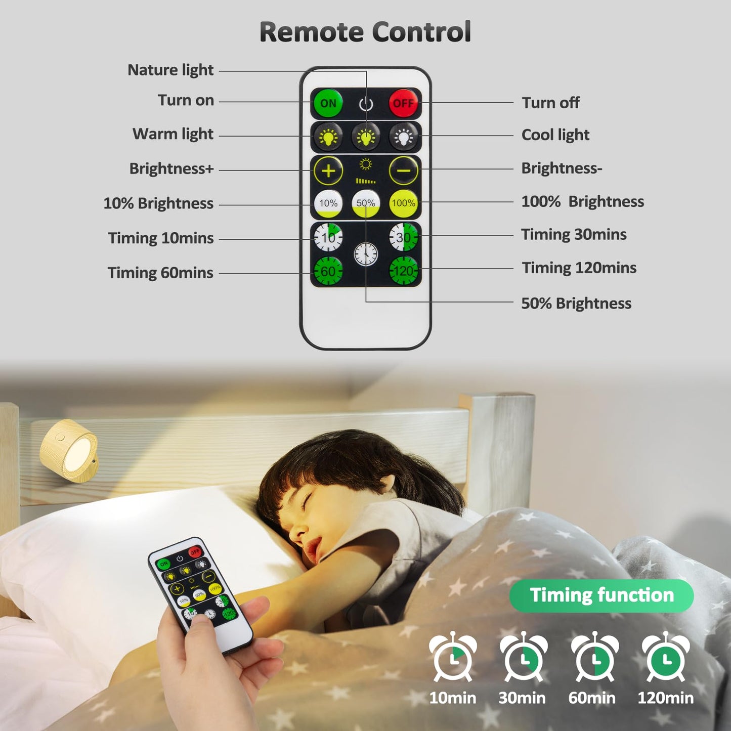 Lightbiz LED Wall Sconces, Wall Mounted Lamp 3 Pcs with Remote Rechargeable Battery Operated, 3 Color Temperatures & Dimmable Wall Lights Magnetic