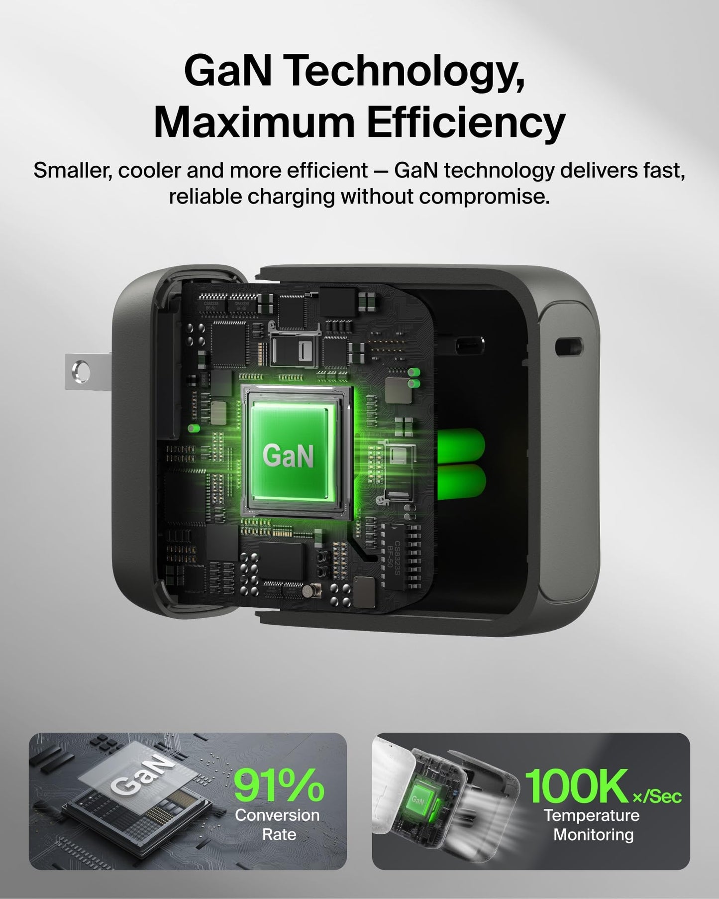 Belkin USB C Wall Charger 100W - Compact GaN Charger for MacBook Pro/Air, Chromebook, Dell, iPad, Tablet, iPhone 17, Samsung Galaxy S26, AirPods - USB