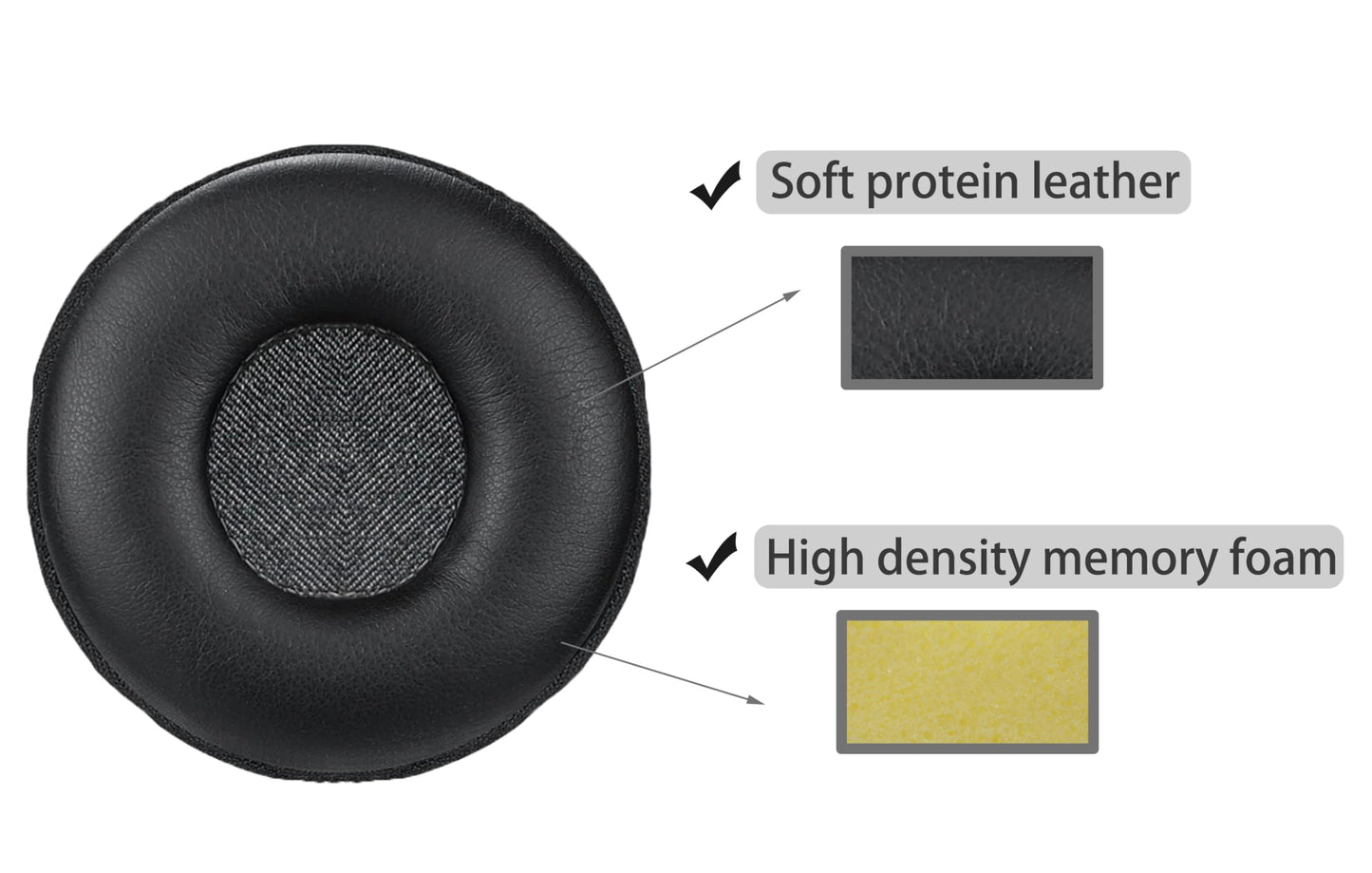 ACCIUK Replacement Ear Pads, Compatible with Logitech H390 H600 H609 H760 Wireless Headphones, Made of Soft Protein Leather and Memory Foam