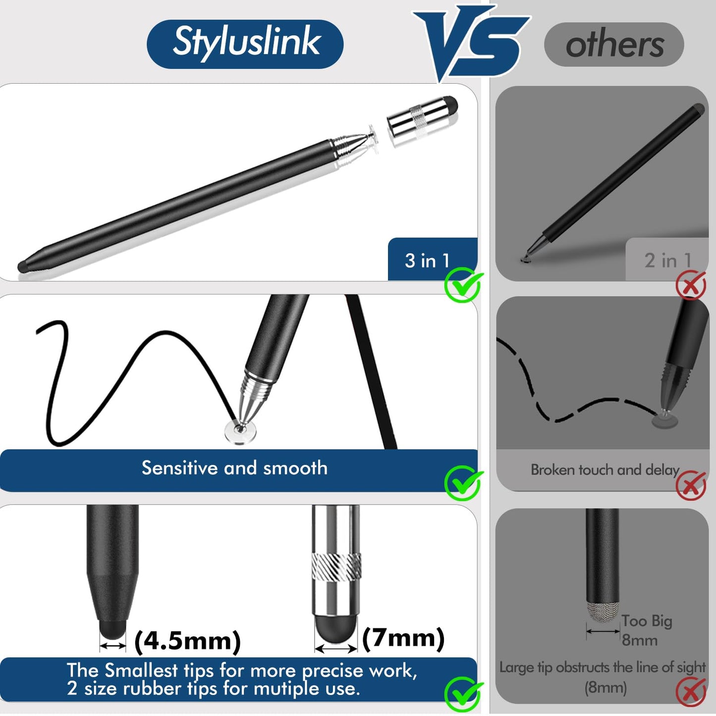 Stylus Pen for Touchscreen, 3-in-1 Rubber Disc Stylus, High Sensitivity and Precision, Universal Stylus Pen Compatible for Ipad,iPhone Android Kindle