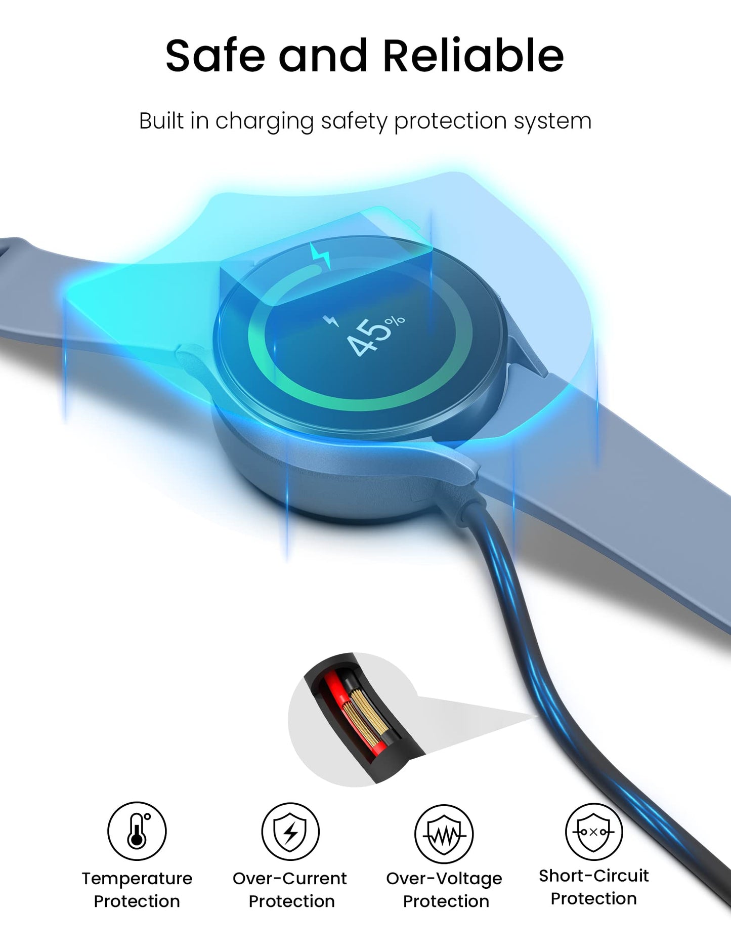 Sinoacc USB C Charger for Samsung Galaxy Watch 7/6/6 Classic/5/5 Pro/4/4 Classic/3/Active 2/Active/Fe/Ultra 3.3ft USB Type C Magnetic Wireless