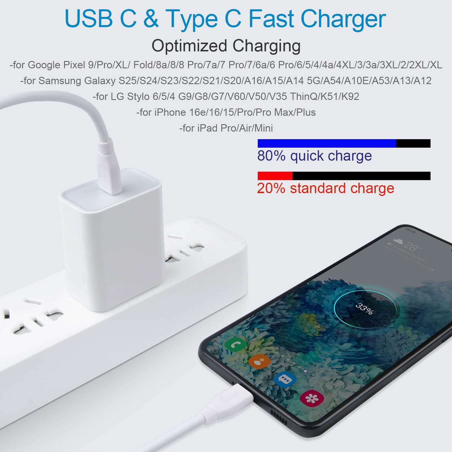 USB C Fast Charger for Google Pixel 10a 10 Pro XL 9a 9 Pro XL Fold 9 8a 8 Pro 7a 7 7Pro 6 6Pro 6a 5 4 4a 4XL 3a 3XL 2XL, Samsung Galaxy A16 A15 S26