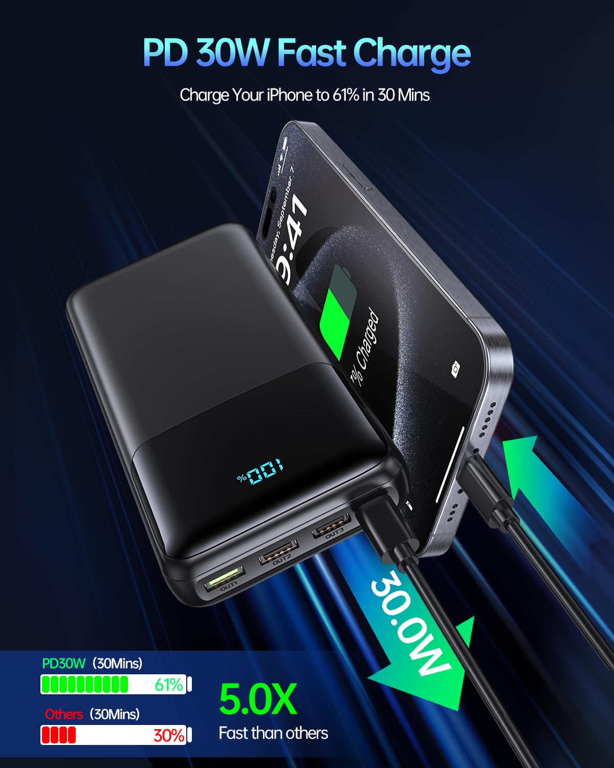 Portable Charger Power Bank 50000mAh, USB-C PD 30W and QC 4.0 Fast Charging External Battery Pack with 4 Outputs & 2 Inputs, Digital Display Phone