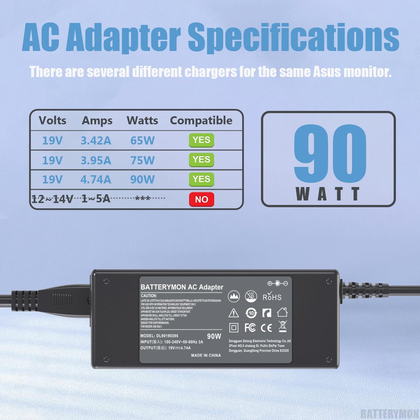 19V Monitor Power Adapter Cord Compatible with Asus VG278Q VG278 VG279 VG279Q VG245H VG245 VG248QE VX248 VX248H VX228H VX279H MX239H MX279H LS246H…