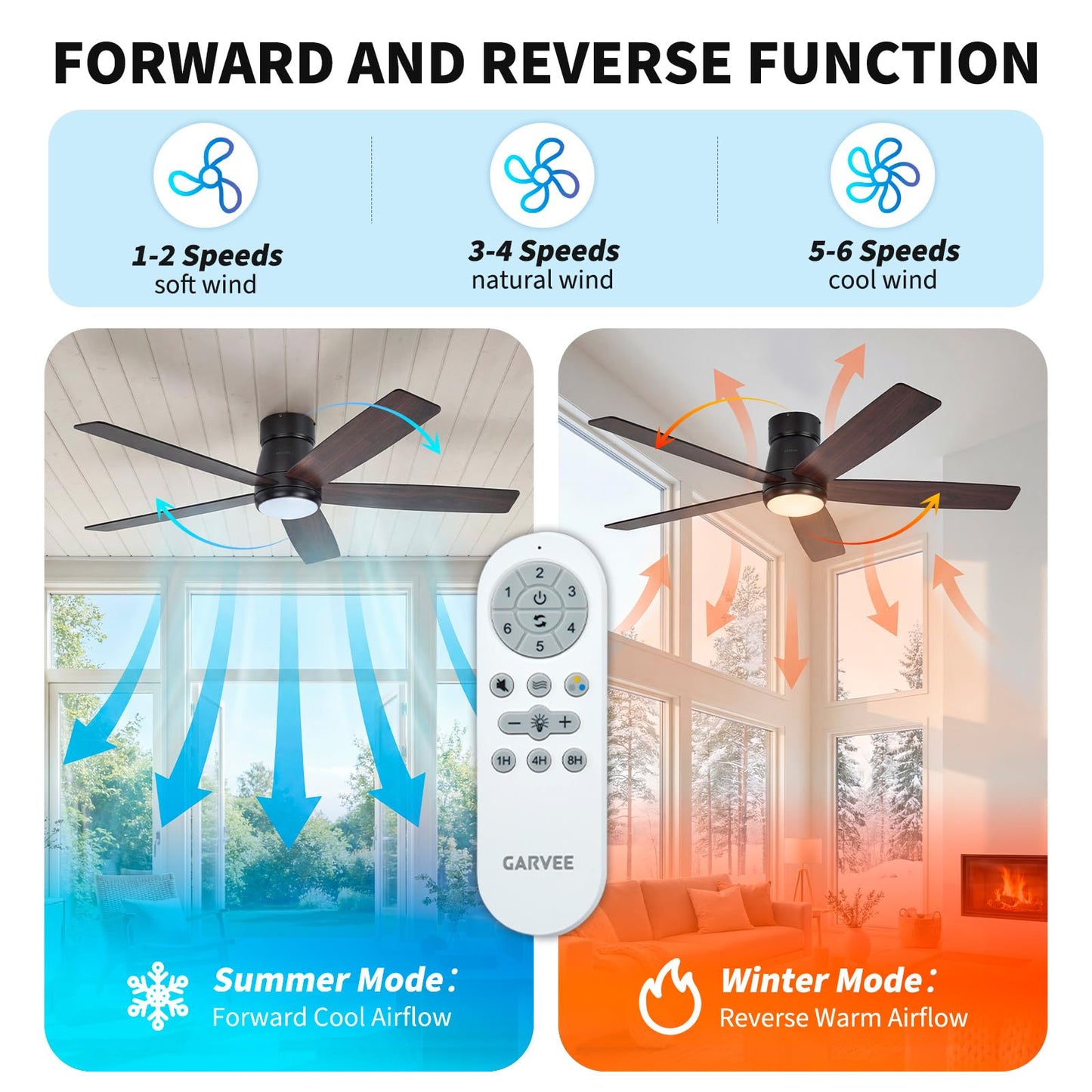 Festisoul 52 in Ceiling Fans with Lights and Remote,5 Blade Smart Ceiling Fan with Lights App Control