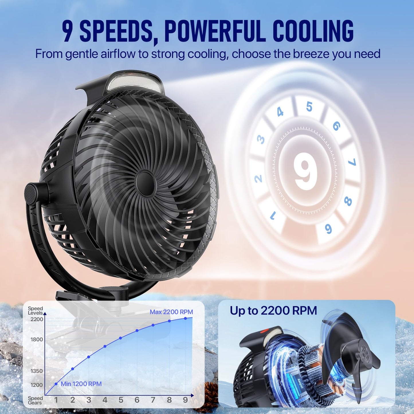 Gentsvip 8-Inch Rechargeable Clip on Fan, 10000mAh Portable Camping Fan with LED Light, 9-Speed Ultra Quiet Airflow, 30H Runtime, 360° Rotating Desk