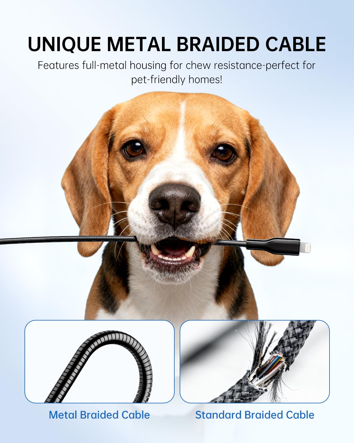 Arkidyn Chew Proof iPhone Charging Cable 6.6FT - MFi Certified Metal Lightning Cable, Metal Cat & Dog Chew-Proof iPhone Charging Cord with 3A Fast…