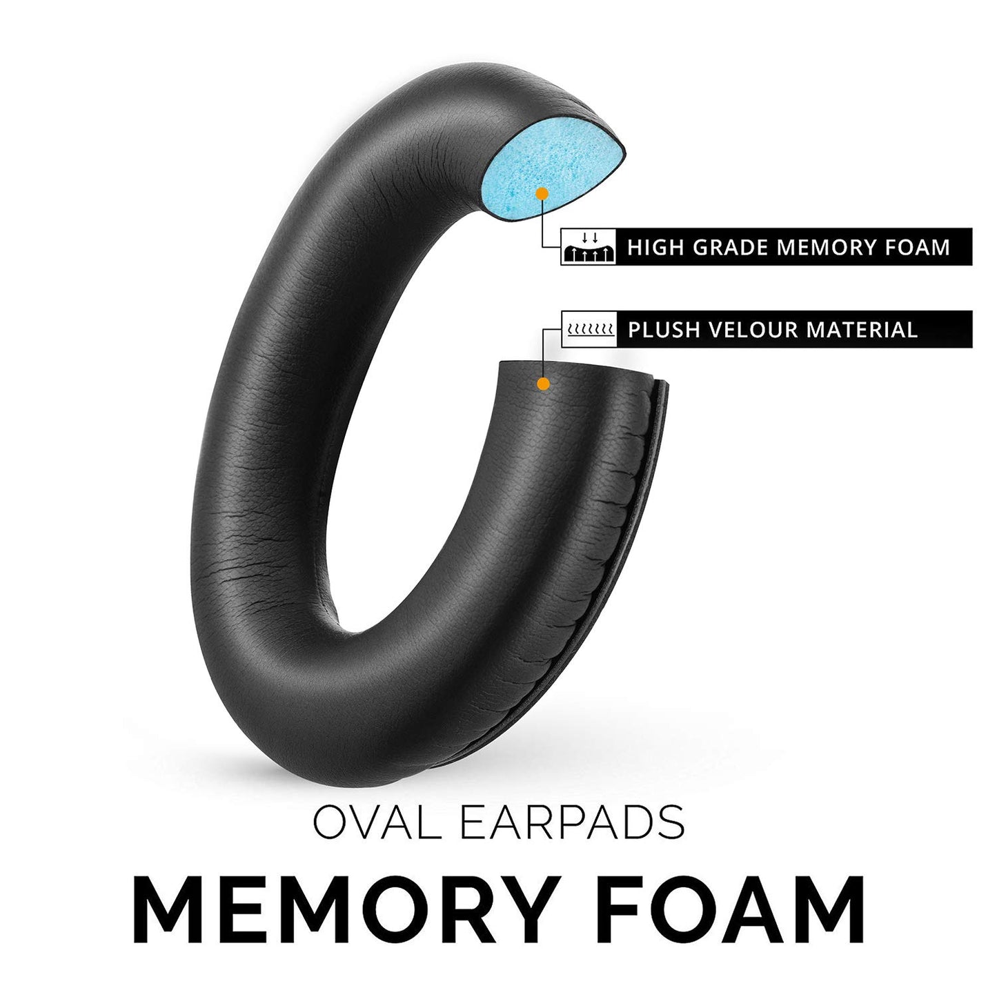 Headphones Replacement Ear Pads for Bose QuietComfort 35 QC35 & QC35 II - Premium Memory Foam, Soft Protein Leather, Enhanced Noise Isolation, Easy