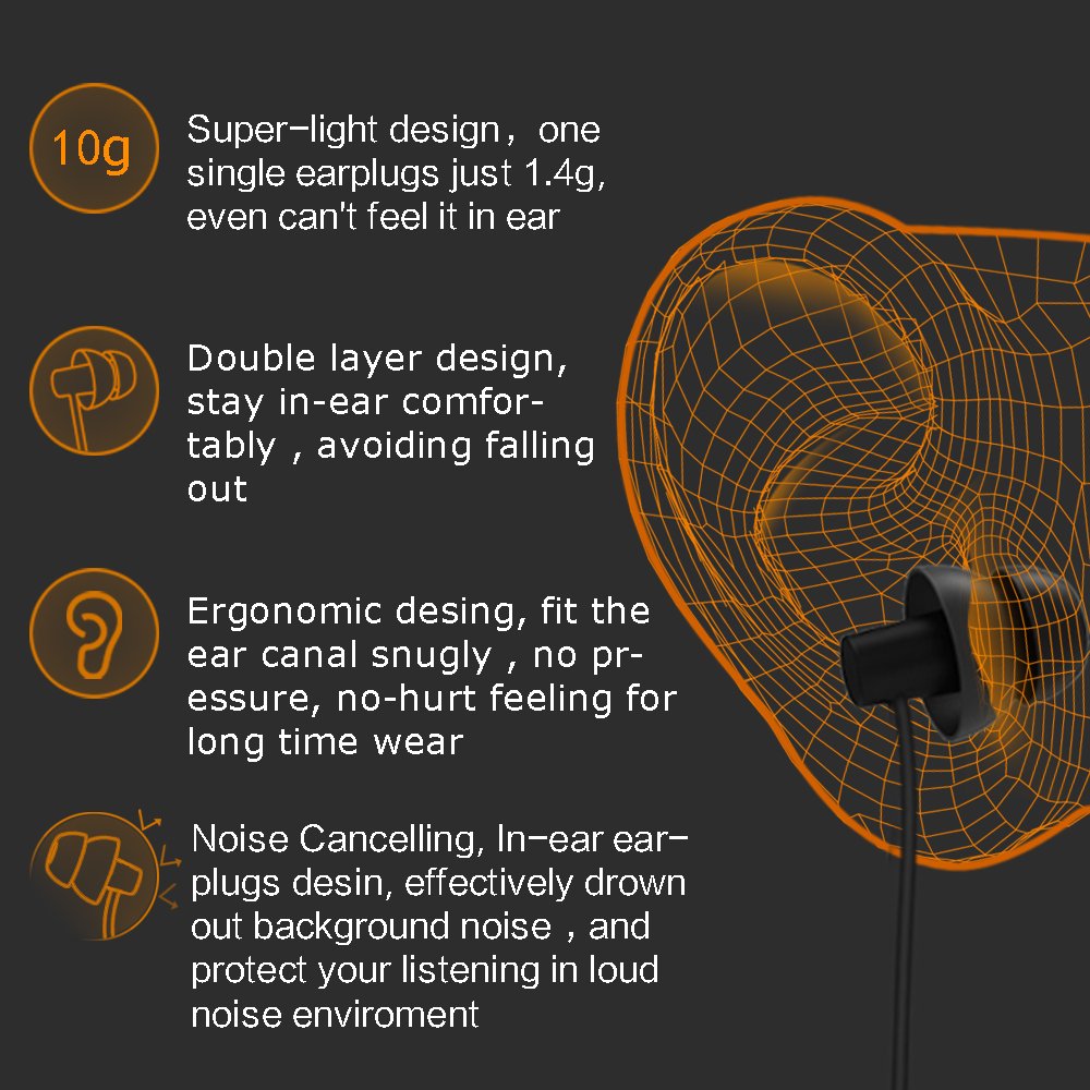 MAXROC Sleep Earplugs - Noise Isolating Ear Plugs Sleep Earbuds Headphones with Unique Total Soft Silicone Perfect for Insomnia, Side Sleeper