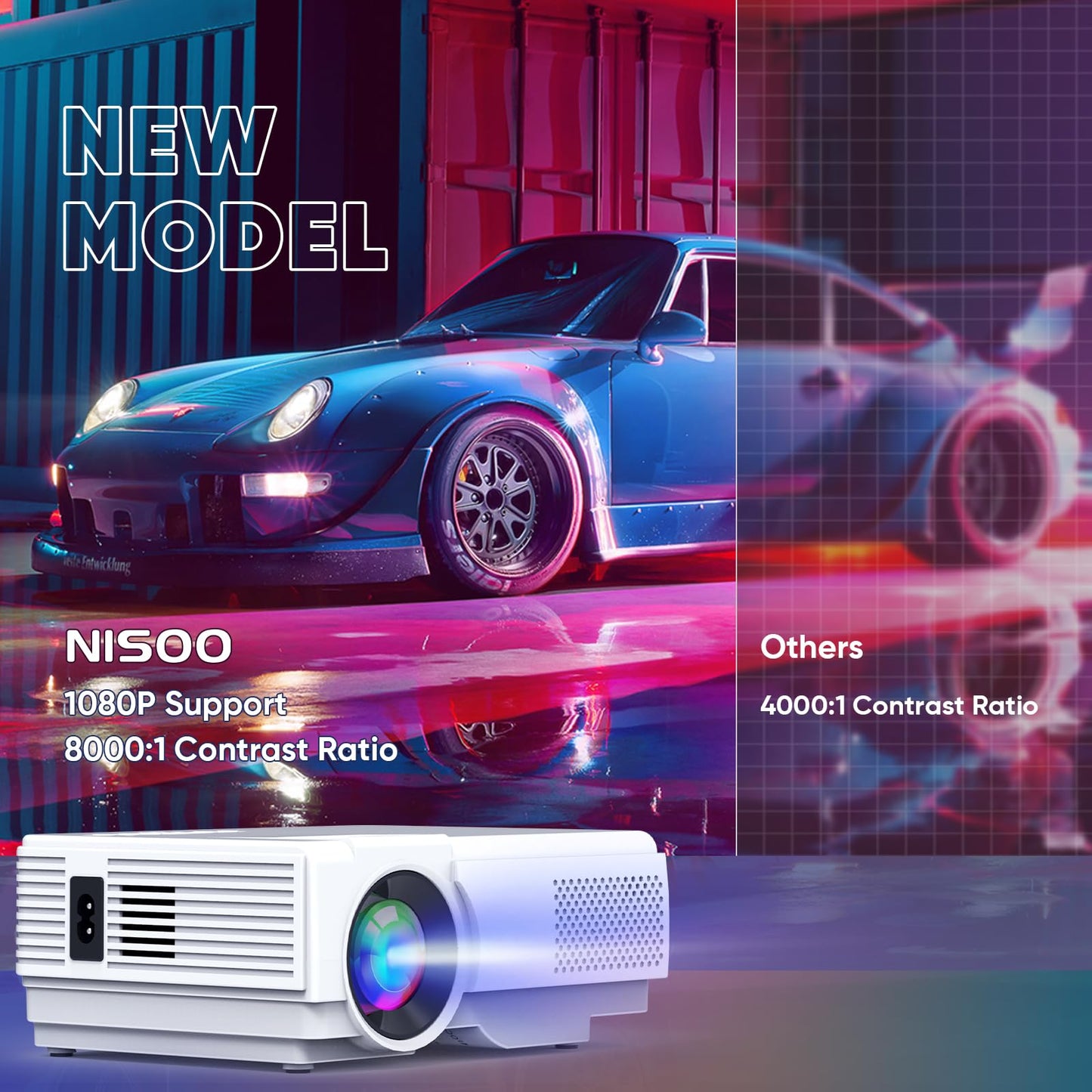 Projector with WiFi and Bluetooth, Upgrade Outdoor Projector, Mini Movie Projector Supports 1080P Synchronize Smartphone Screen by WiFi/USB Cable