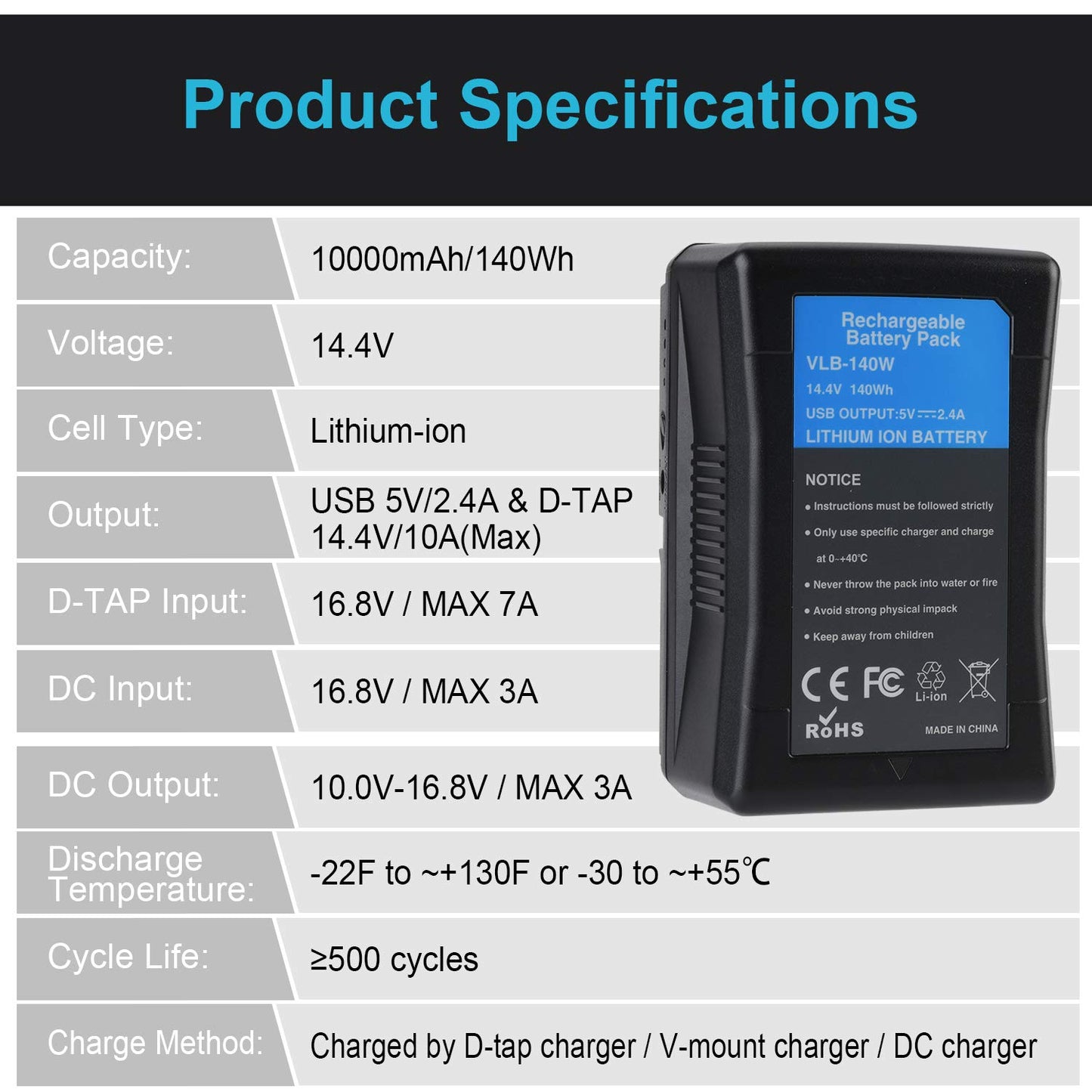 KUNLUN 140Wh 10000mAh V Mount Battery Compatible for Sony Video Digital Camcorders Broadcast LED Light ARRI Cameras Replacement Brick for DSLR V-Lock