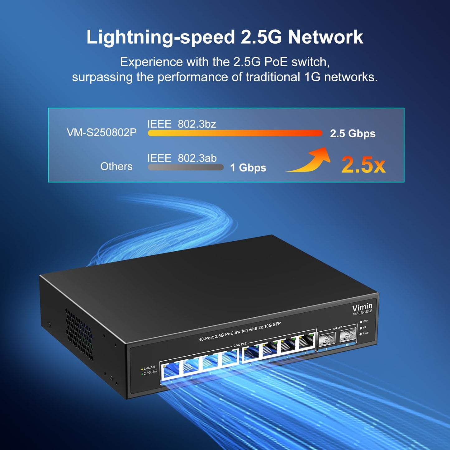 8 Port 2.5G PoE Switch Unmanaged, VIMIN 10x 2.5G Base-T PoE Switch, 2X 10G SFP+ PoE Switch IEEE802.3af/at, 80Gbps Ethernet Switching Capacity, 150W
