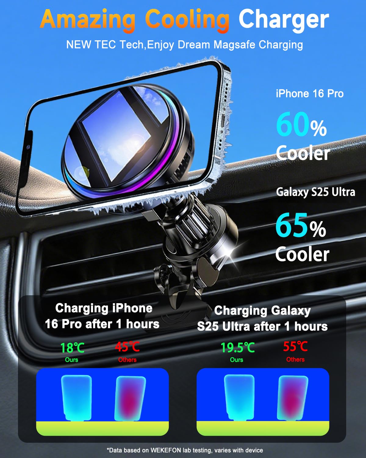 for MagSafe Car Mount Charger, TEC & Fan Dual Cooling Magnetic Wireless Car Charger, Strong Magnet 15W Fast Charging Air Vent Car Phone Holder Bracket