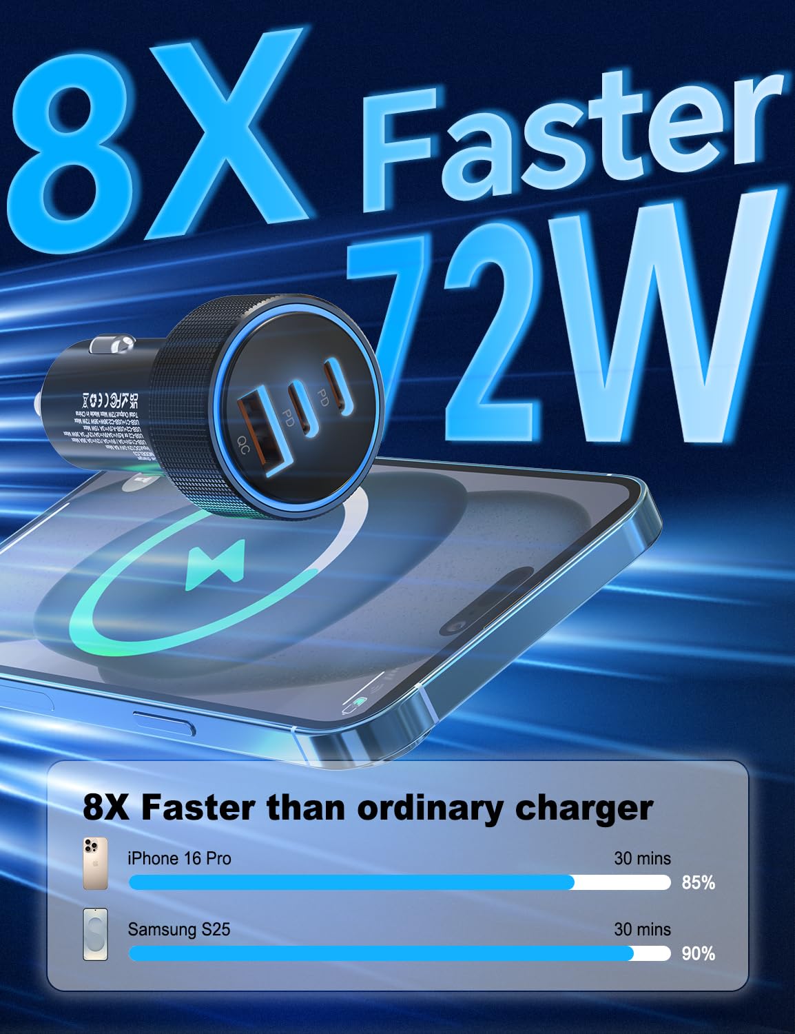 for iPhone 15/16 Pro Max Car Charger, 72W 3-Port Fast USB C Car Charger Power Cigarette Lighter Adapter with 2x3FT USB C to C Cable for iPhone 15/15