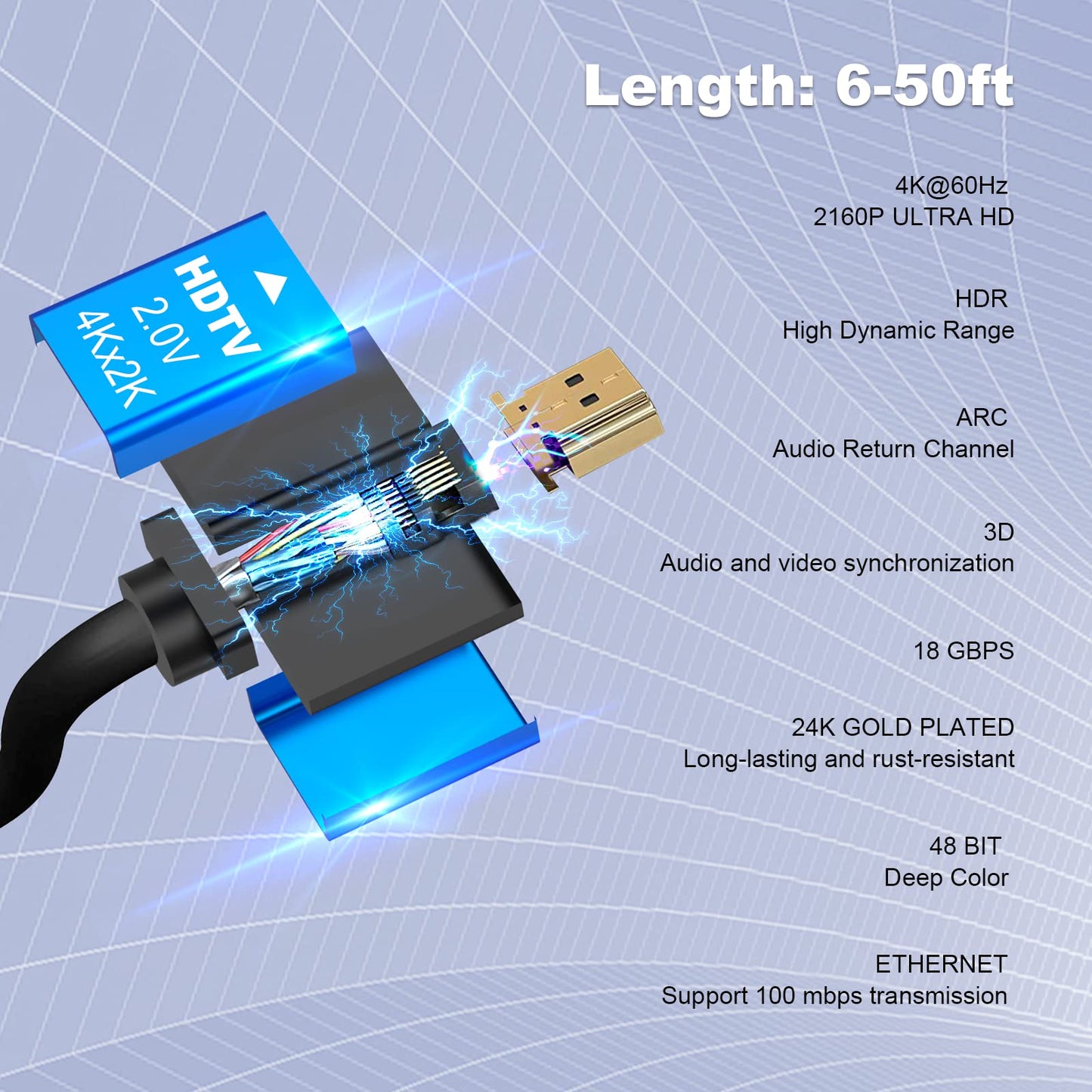 ACBERY 4K HDMI Cable 15FT, 18Gbps Ultra High Speed HDMI 2.0 Cable, 4K@60Hz 2K 3D HDR 2160P ARC & Ethernet HDMI Cord, HDMI to HDMI Cable for Laptop