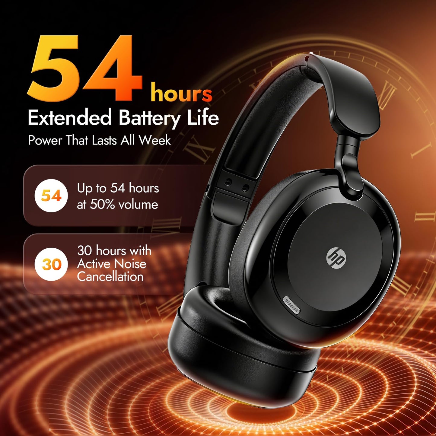 HP H231A Bluetooth Noise Cancelling Over-Ear Headphones with 54H Battery, Built-in Mic for Calls, Lightweight Wireless Headset for Work, Travel