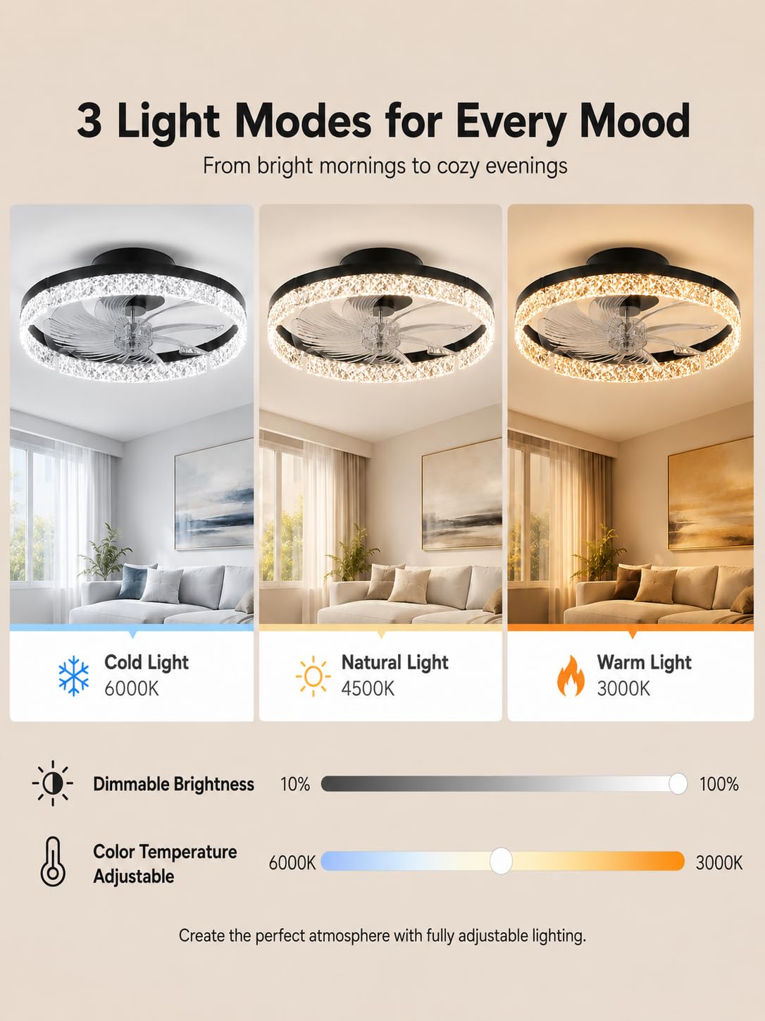 Garvee 20'' Ceiling Fan with Lights, Low Profile Crystal Flush Mount Fan