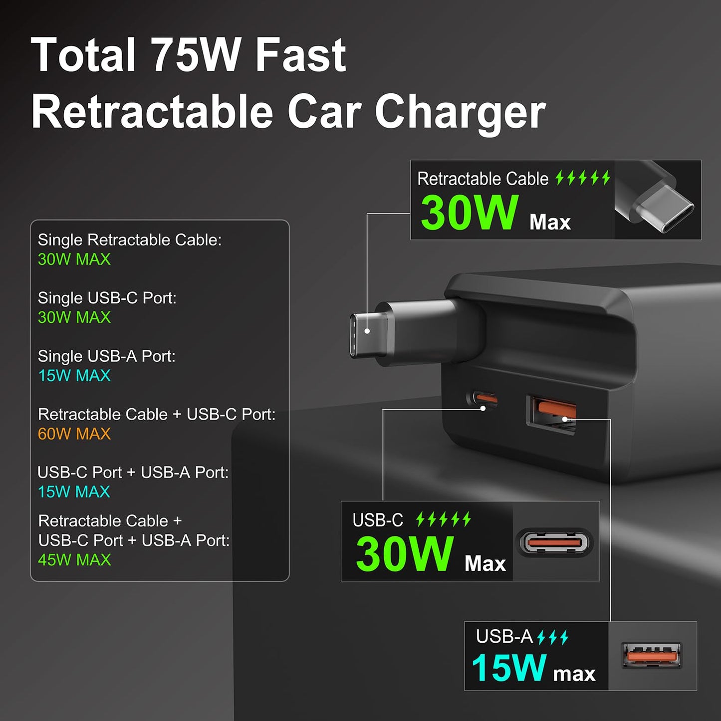 Retractable Car Charger, Total 75W Fast Charger 3 in 1 USB C Car Adapter, Retarctable Type C Cable (30 inch) and 2 USB Ports, Compatible with iPhone