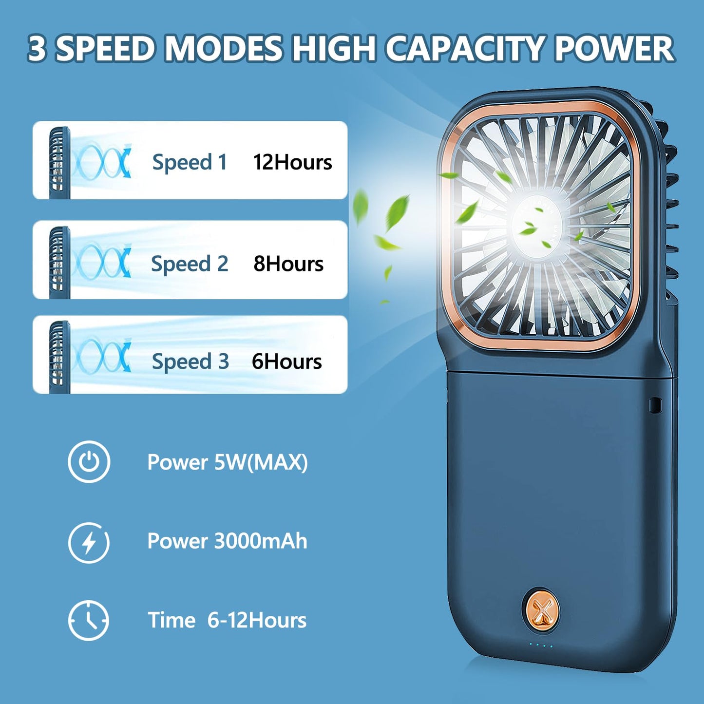Portable Handheld Fan with Phone Holder, 3000mAh Power Supply Rechargeable Neck Fan with USB Output, Foldable Small Fan 0-180° Adjustable, Ultra Quiet