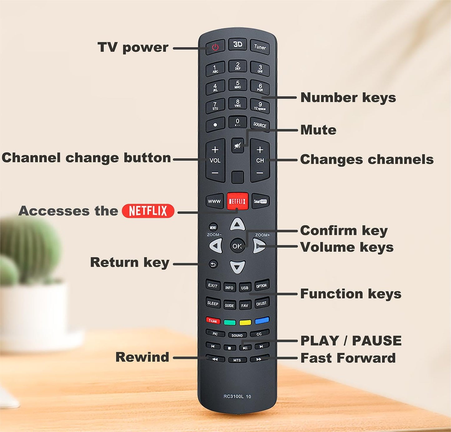 RC3100L10 for TCL TV Remote Replacement: Remote Control Replacement for TCL RC311 TV - No Programming Required, Direct Use, Eliminating Tedious