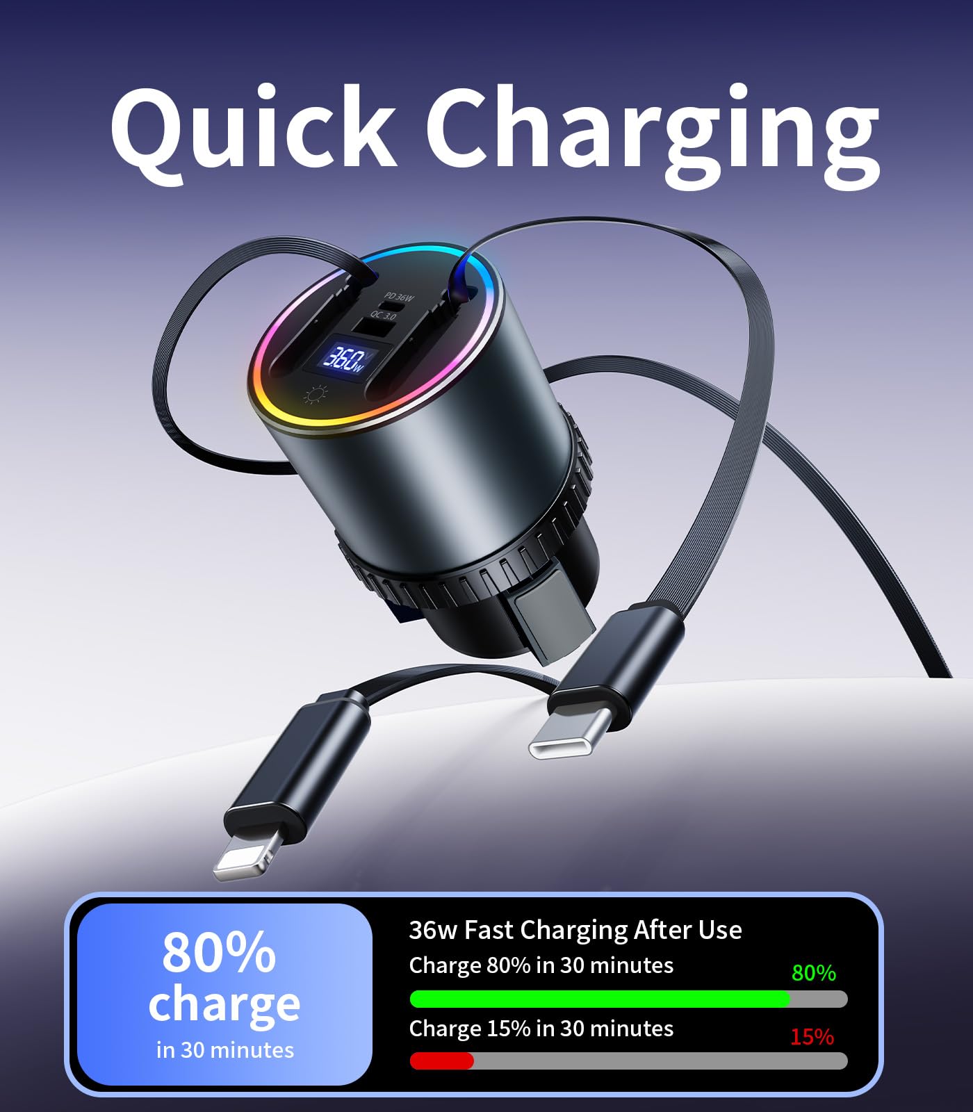 DICMKY Retractable Car Charger USB Hub with RGB Light, 4 Port Car Charging Station Cigarette Lighter Adapter, Travel Essentials Car Accessories