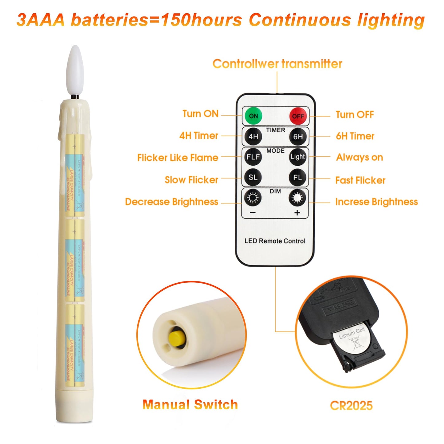 yunsheng Battery Operated LED Window Candles with Remote Timer, 8 Inches Ivory Flameless Taper Flickering Candles, Removable Black Candlesticks