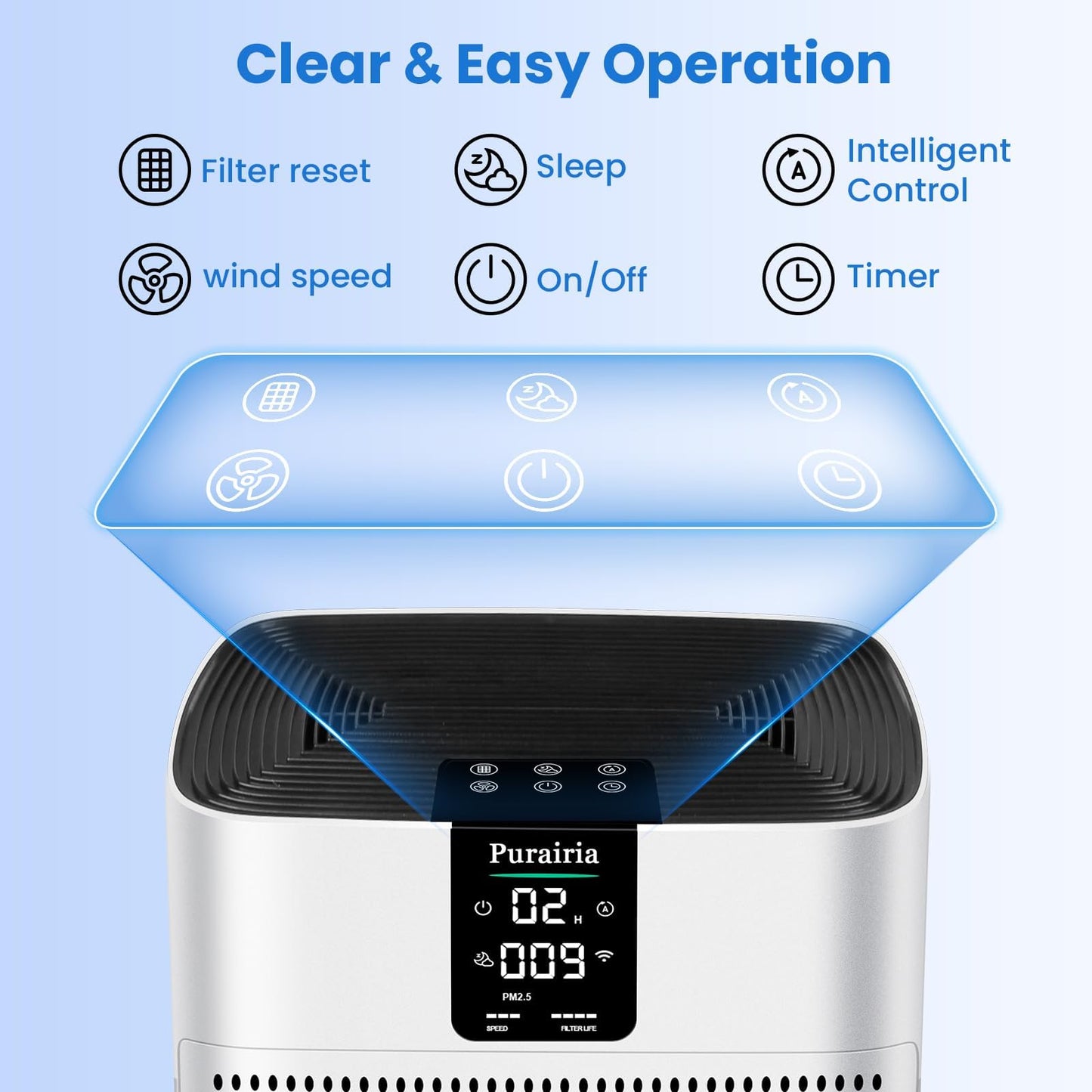 Purairia Air Purifier for Home Bedroom Large Room Up to 2400 Ft²,HEPA Air Purifier 15dB Quiet Sleep Mode. Smart Air Purifiers with App for Pet Hair
