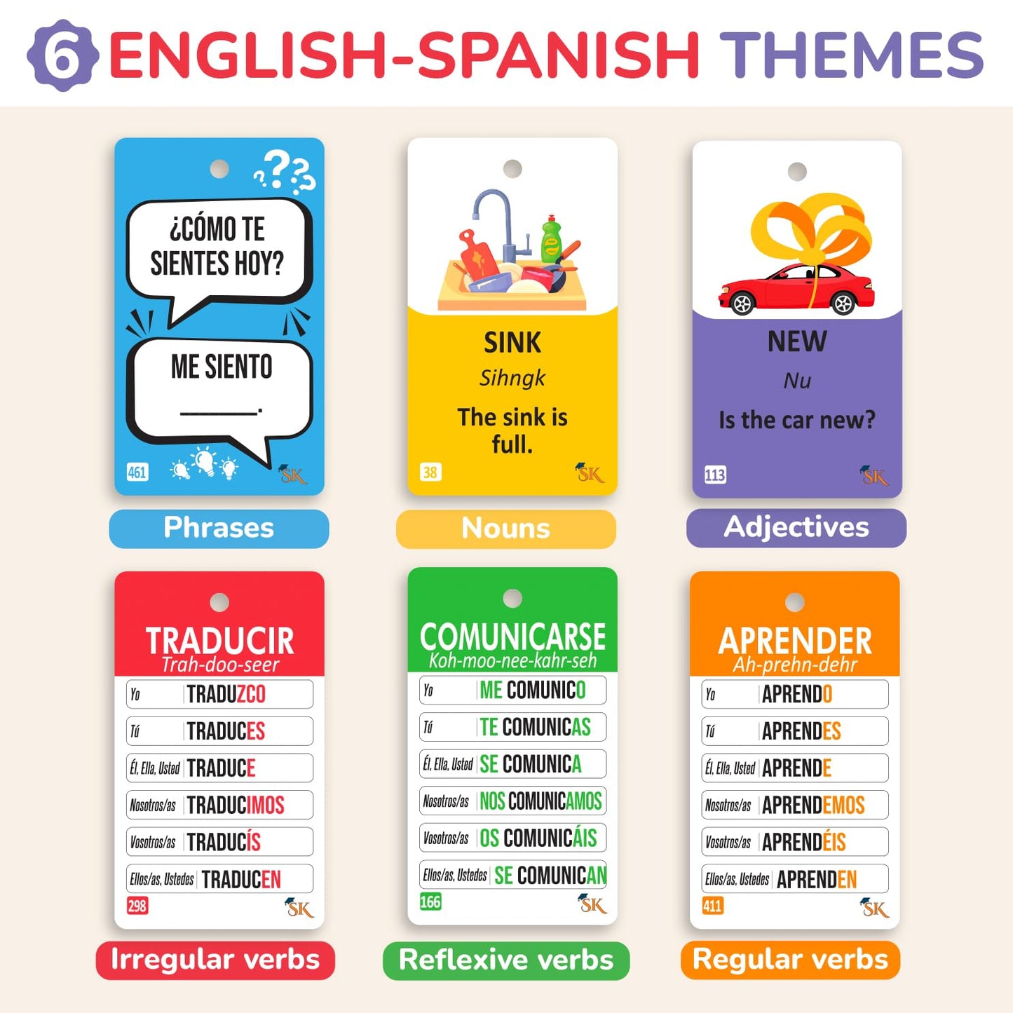 500+ Spanish Vocabulary Flash Cards – Verb Conjugation, Nouns, Adjectives & Phrases for Adults & Teens Ages 15+, Beginner Spanish Learning