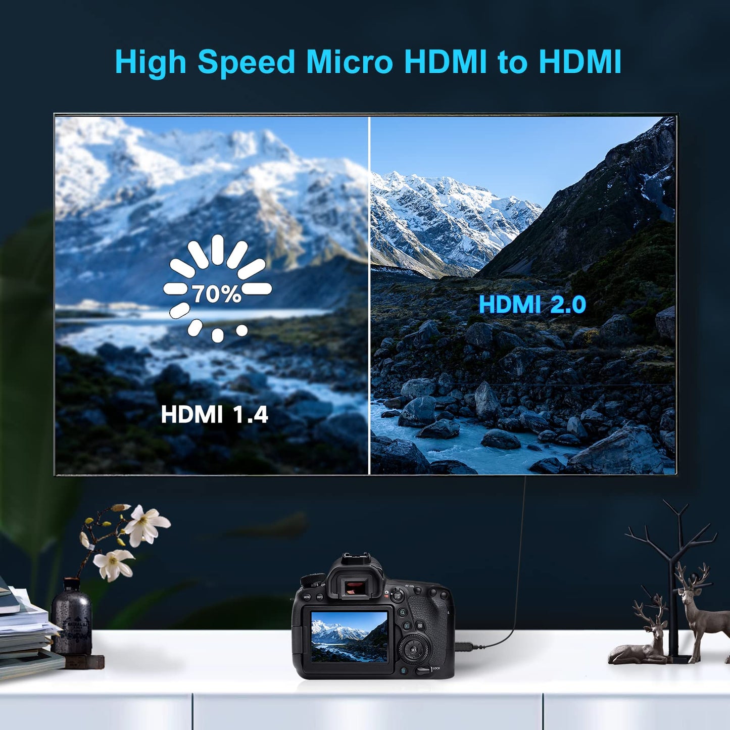 FOINNEX 4K HDMI to Micro HDMI Cable, Thin Micro HDMI to HDMI Cord Bidirectional 4K@60Hz for Gimbal, GoPro Hero, Raspberry Pi4, Kindle Fire HD (OD