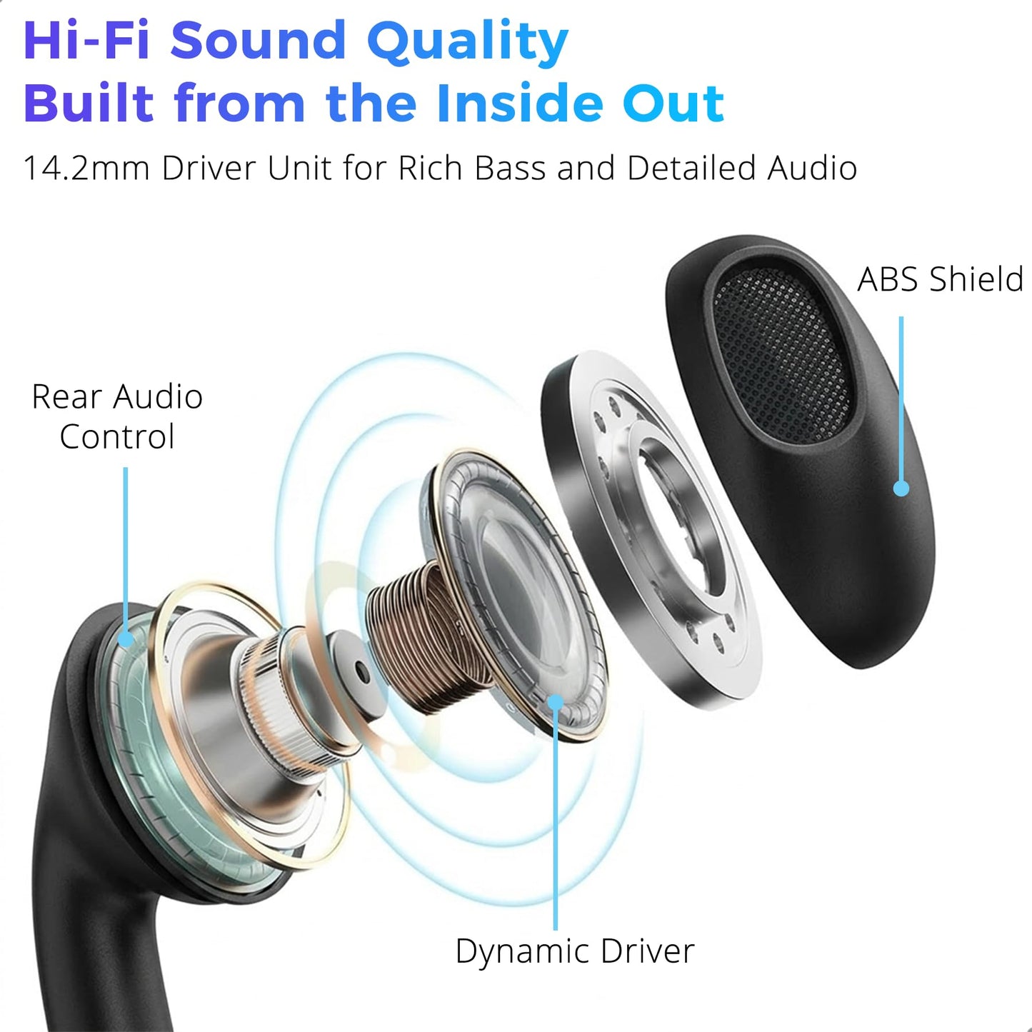2-Pack USB C Headphones for iPhone 17 16 15 Pro Max Plus, for Apple Wired Earbuds with Mic & Volume Control, [HiFi] [Clear Call] USBC Earphones Wired