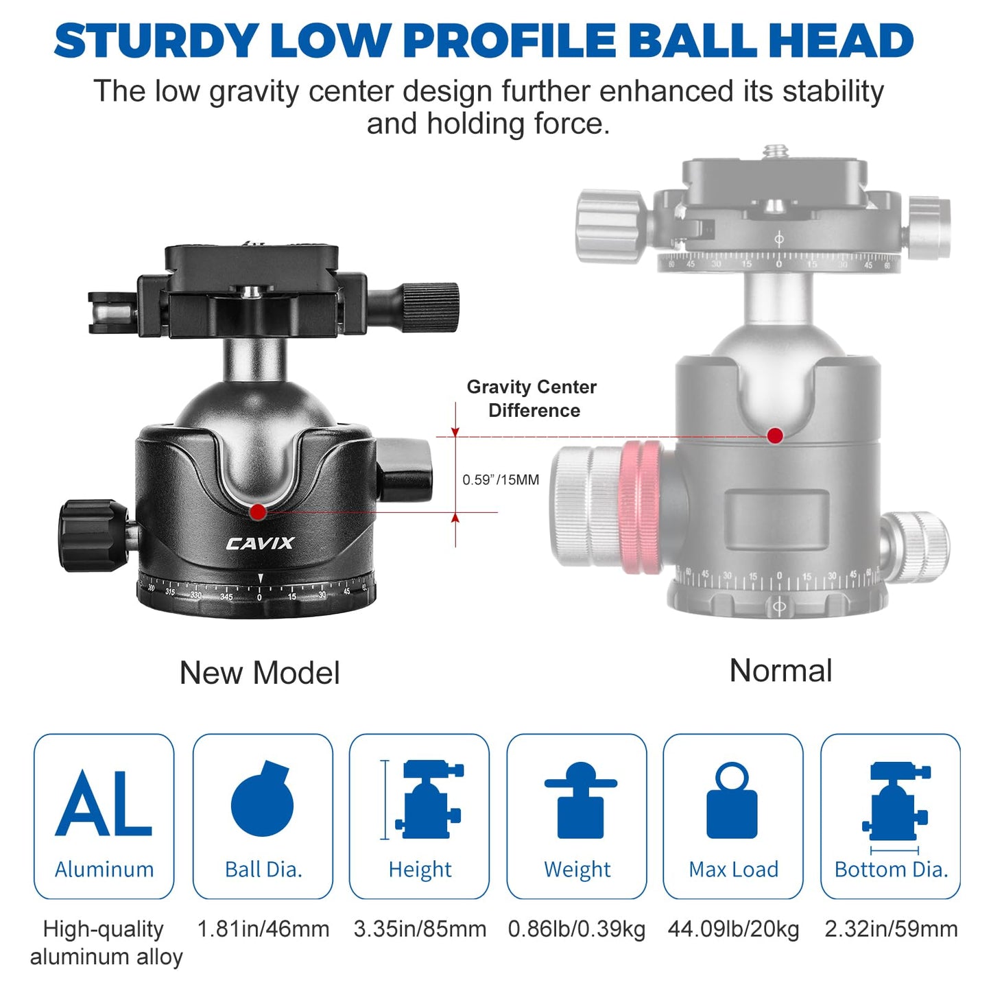 CAVIX H-46F Lever Tripod Head, Low Gravity Metal Ball Head Camera Head, Panoramic Ball Head with 1/4" Arca Swiss Quick Release Plate for Tripod