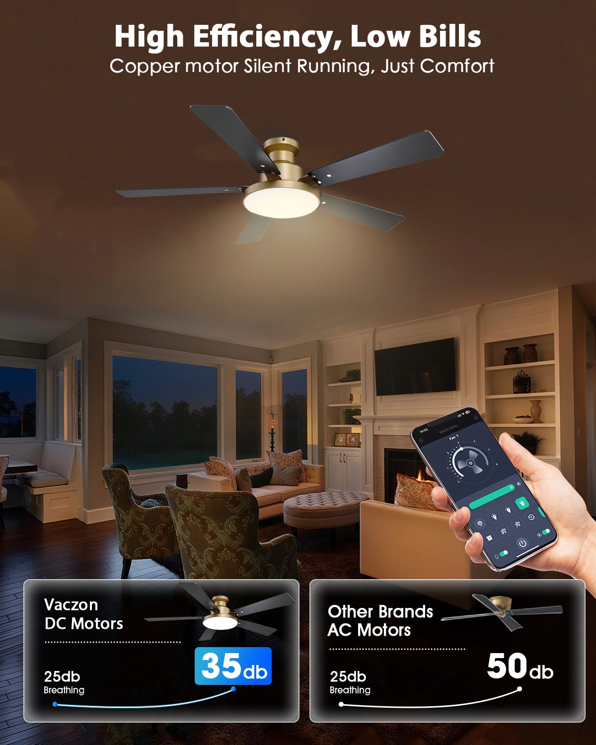 CalorHoga 52 Inch Low Profile Gold Ceiling Fans with Lights and Remote/App